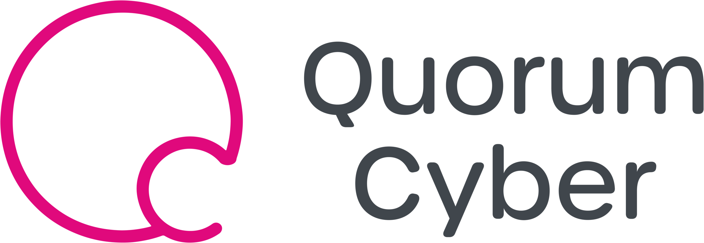 quorom cyber logo
